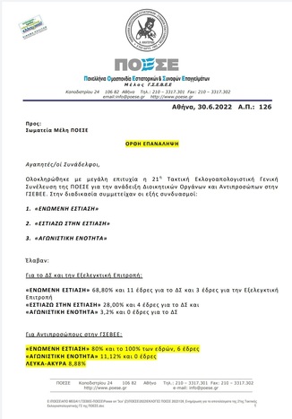 ΔΕΛΤΙΟ ΤΥΠΟΥ ΑΠΟΤΕΛΕΣΜΑΤΑ ΕΚΛΟΓΩΝ ΠΟΕΣΕ